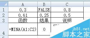 EXCEL有哪些统计函数?统计函数汇总6