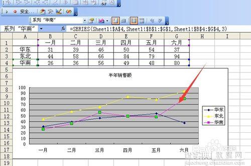 excel中删除/恢复图例项的两种方法图解5