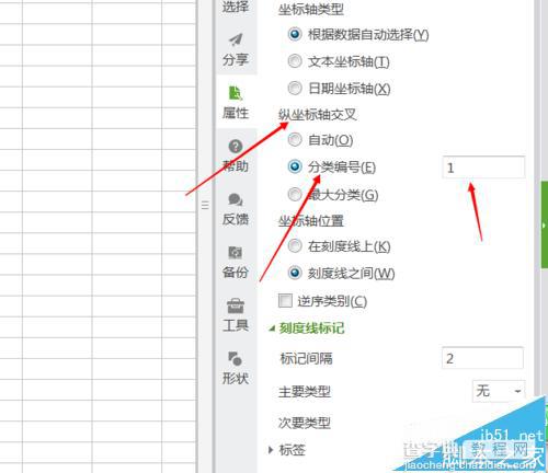 wps表格中的图表怎么设置坐标?8