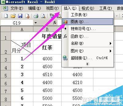 在excel表格中如何制作坐标呢?3