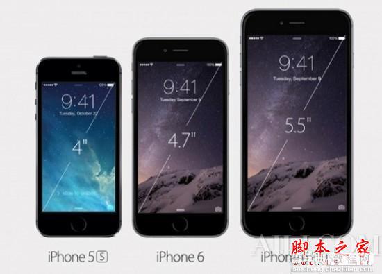 各种靠谱与不靠谱iPhone6S传闻汇总6