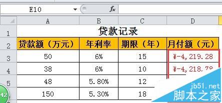 excel中怎么计算贷款的月还款金额?excel中pmt函数的使用方法6