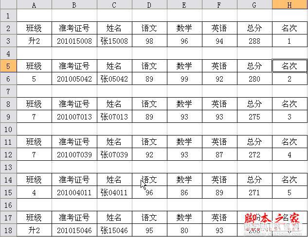 WPS表格 巧妙使用“定位”功能 打造成绩单的方法(图文教程)2