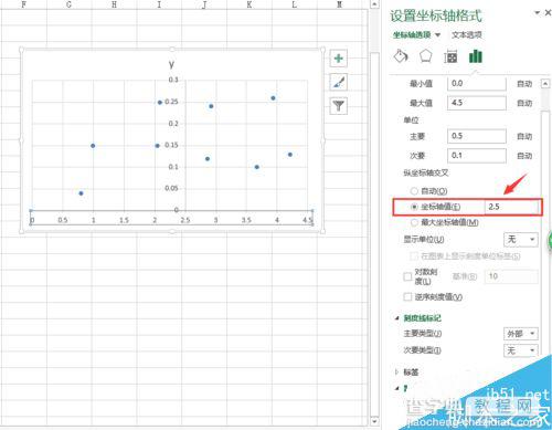 在excel中怎么绘制四象限图?6