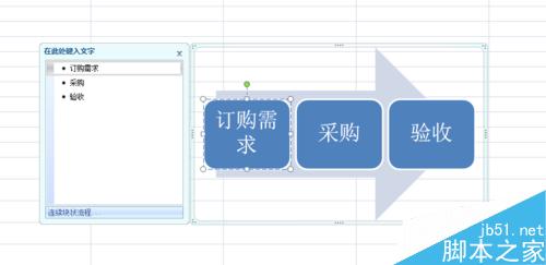 在EXCEL中快速制作简单的流程图7