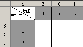 Excel MMULT计算过程介绍1