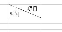 微软Excel2003制作斜线表头教程5