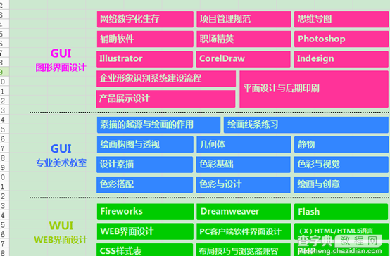 如何将PDF转换成excel表格3