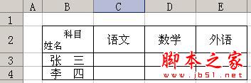 在WPS表格中怎样制作斜线表头 WPS表格中制作斜线表头的图文方法介绍3