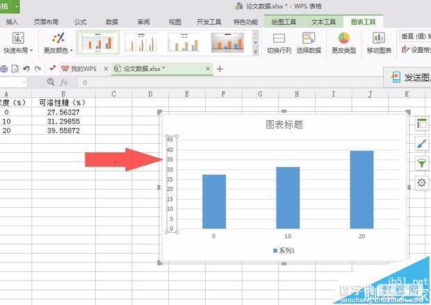WPS表格数据怎么转换成柱形图?11