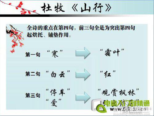 如何用Powerpoint制作图文并茂的文科课件4