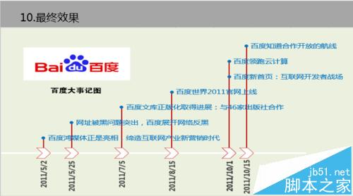 excel大事记图表怎么做?11