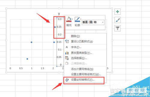 在excel中怎么绘制四象限图?7