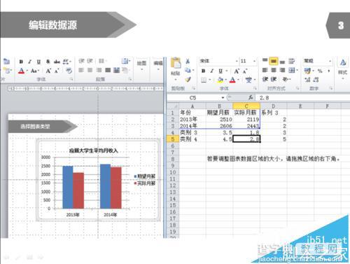 PPT怎么制作大学生平均工资的统计图表?4