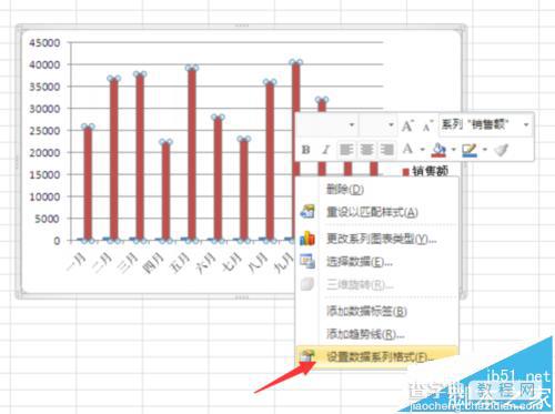 Excel怎么绘制双坐标轴图表?4