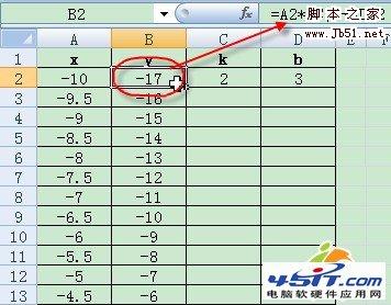 Excel 2007如何制作能互动的函数图像的图文步骤1