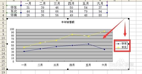 excel中删除/恢复图例项的两种方法图解6