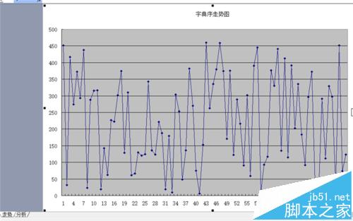 excel怎么制作体彩的走势图? excel自动查看体彩走势的教程11