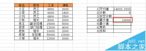 Excel2013中怎么Subtotal函数实现快速统计?6