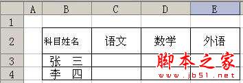 在WPS表格中怎样制作斜线表头 WPS表格中制作斜线表头的图文方法介绍1