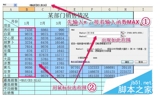 如何使用Excel计算最大值、最小值和平均函数2