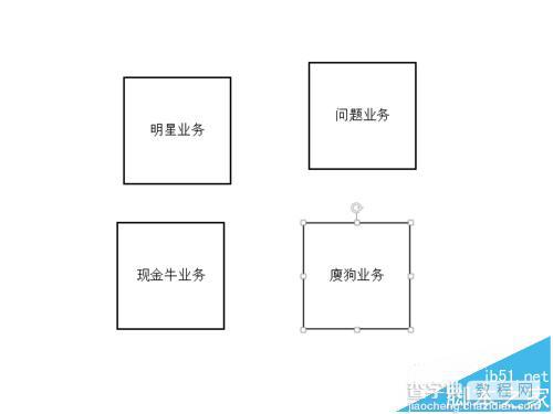 波士顿矩阵图怎么制作? excel波士顿矩阵的绘制方法7