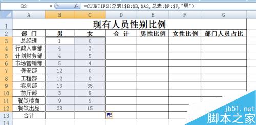 EXCEL员工花名册实时自动生成各部门性别比例方法介绍8