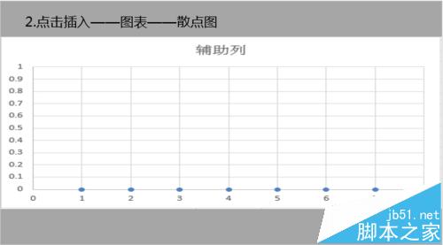 excel大事记图表怎么做?3