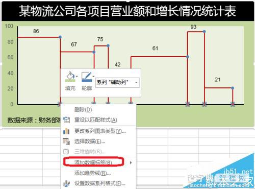 excel坐标轴不等间距刻度该怎么设置?6