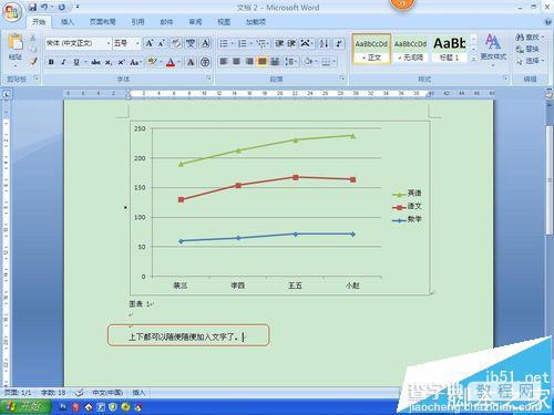 word文档中怎么给数据插入曲线图表?1