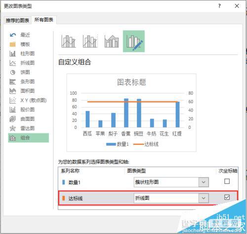 Excel怎么给同一张图标添加趋势线和达标值线?9