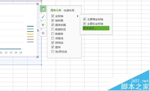 wps表格中的图表怎么设置坐标?7