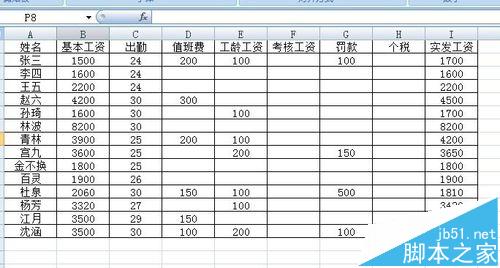 Wor怎么制作工资条? 工资条的制作方法1