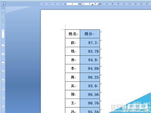 word如何设置数字按照小数点对齐呢?7