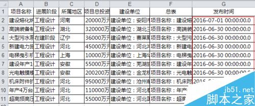 excel制作简单的表格分列1