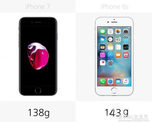 差了800块钱 到底是买iPhone7还是买iPhone6S?3