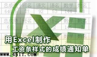 如何使用Excel表格把成绩通知单制作工资条样式1