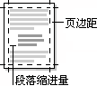 如何设置word段落格式 word段落格式设置步骤（图文）1