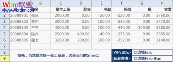 如何使用WPS表格批量制作工资条1