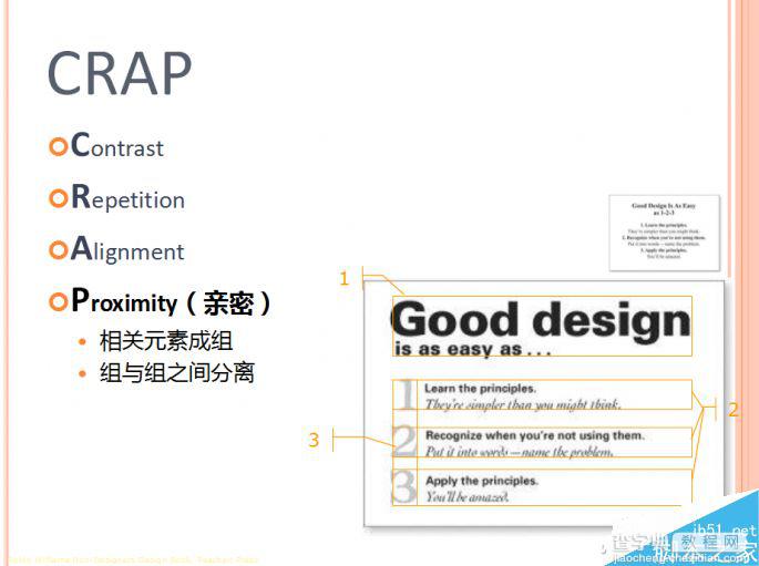 1分钟领悟CRAP 教你PPT排版变得高大上4