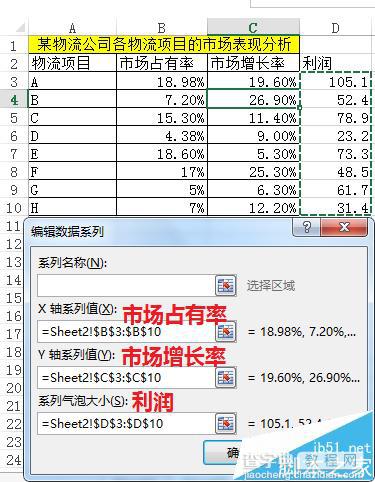 波士顿矩阵图怎么制作? excel波士顿矩阵的绘制方法5