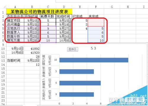 Excel表格数据怎么自制甘特图模板?5