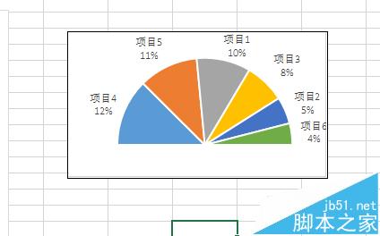 excel如何制作饼图? excel制作半圆形的饼图的教程1