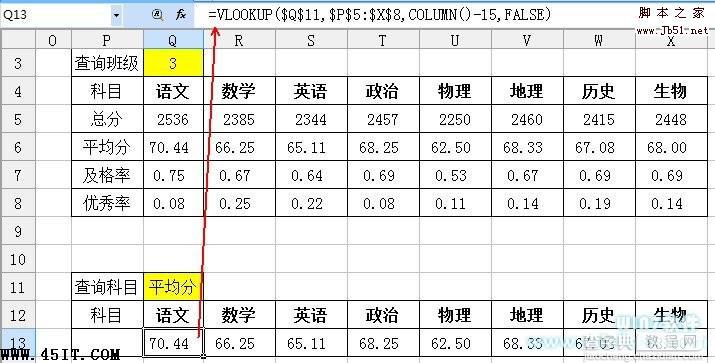 如何巧用WPS制作ET表格轻松管理学生成绩5