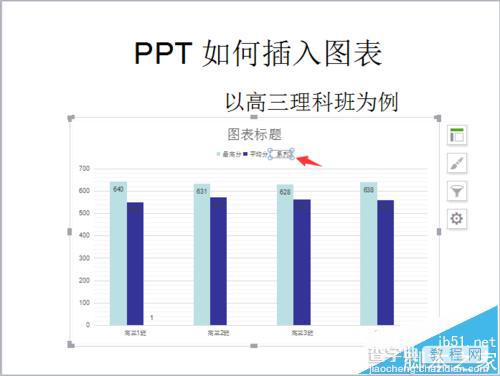 PPT幻灯片中怎么插入柱形图数据图表?9