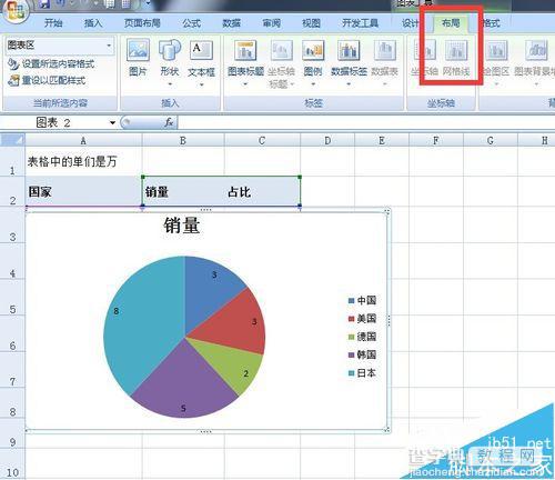 excel制作表格饼图且在饼图上添加标题百分比5