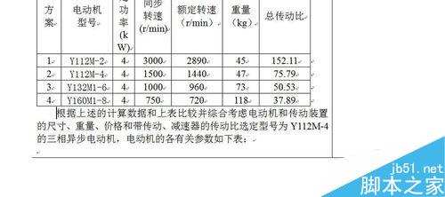 word如何精确地让每段首行缩进2个字符?6