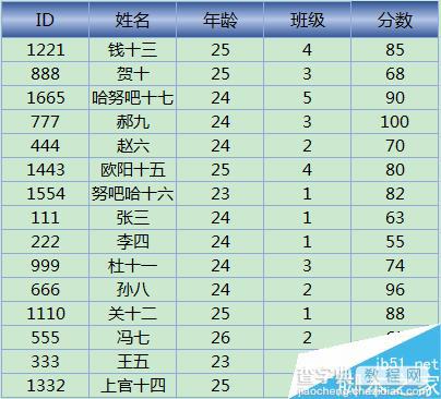 excel前10项筛选是什么意思?有什么作用?2