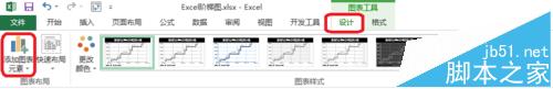 Excel2013怎么给图表添加误差线？2