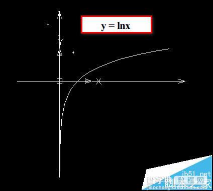 CAD怎么绘制函数曲线?4